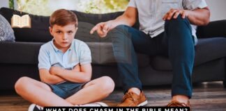 What does the Bible say about disrespectful kids?