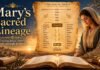 What Was Mary’s Lineage in the Bible and Jewish ancestry