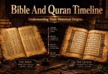 Which Is Older The Quran Or The Bible? A Historical Answer Historical comparison of the Quran and the Bible manuscripts
