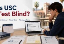 USC test optional policy explained for college applicants
